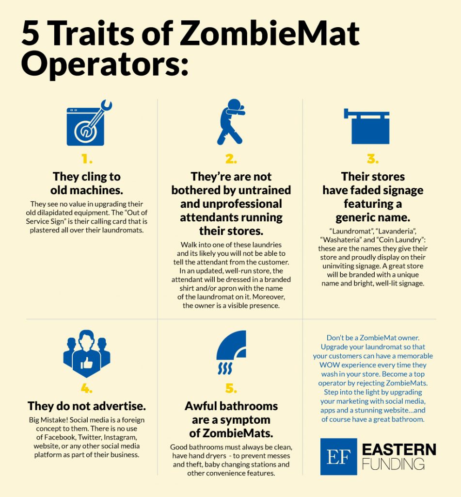 zombiemat owner traits